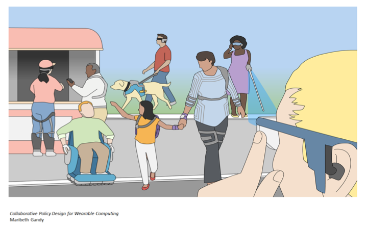 Figure 8: Author 8 - Icon/Poster Image Image with eight people all using tecnhology to be more accessible. Includes: technology advanced glasses that connect to headset. Blind walking stick with sensor, smart clothing, smart wheelchair, and a seeing eye dog with an advanced harness.